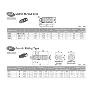 ST8 PISCO PUSH-IN MUFFLER<BR>8MM TUBE PLASTIC